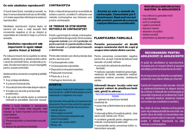 Material realizat în cadrul subprogramului de evaluare și promovare a sănătații și educație pentru sănătate al Ministerului Sănătății